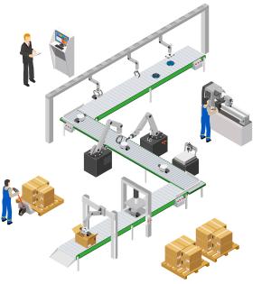 storagedistribution