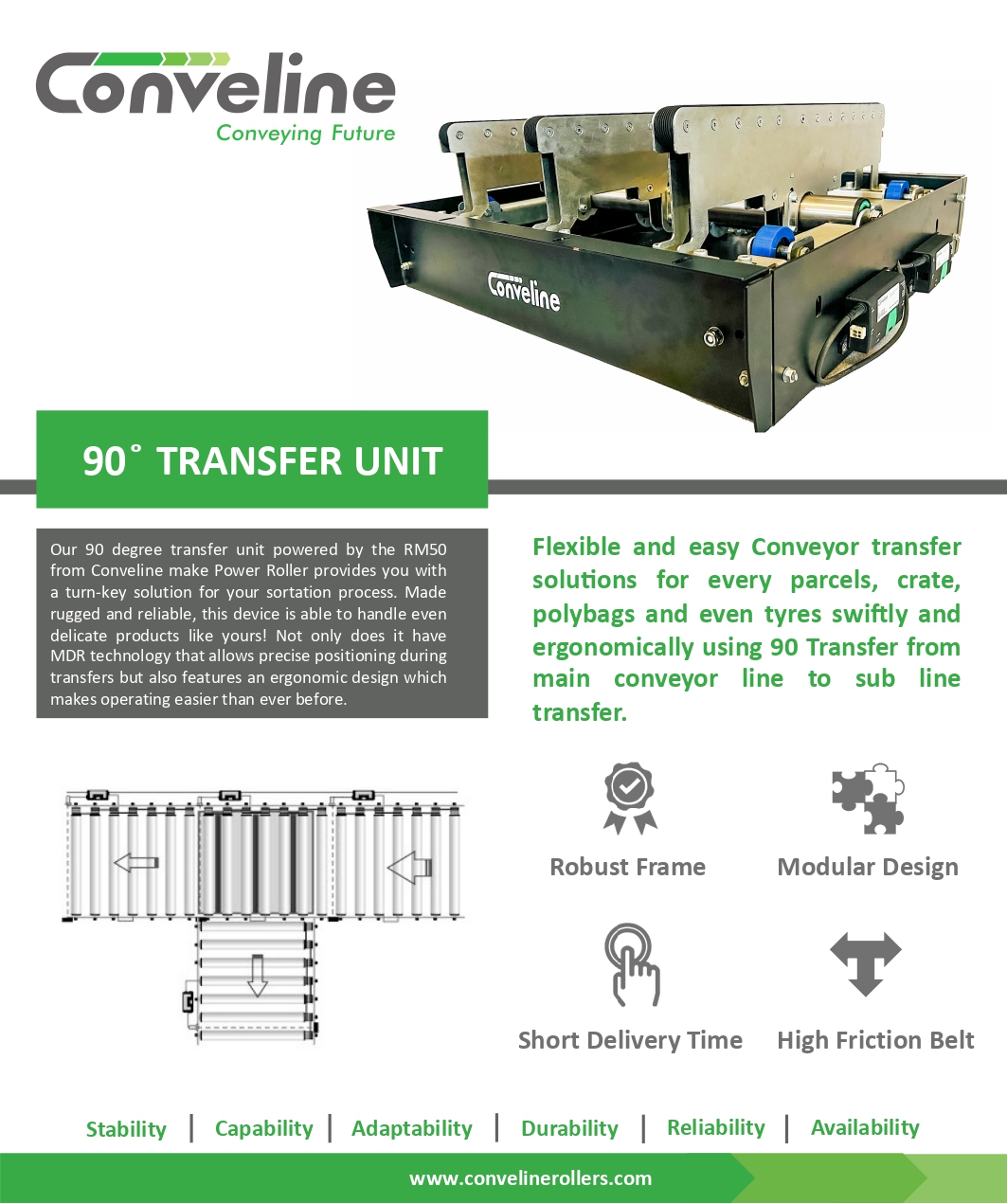 Cross Transfer Unit Brochure